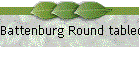 Battenburg Round tablecloth